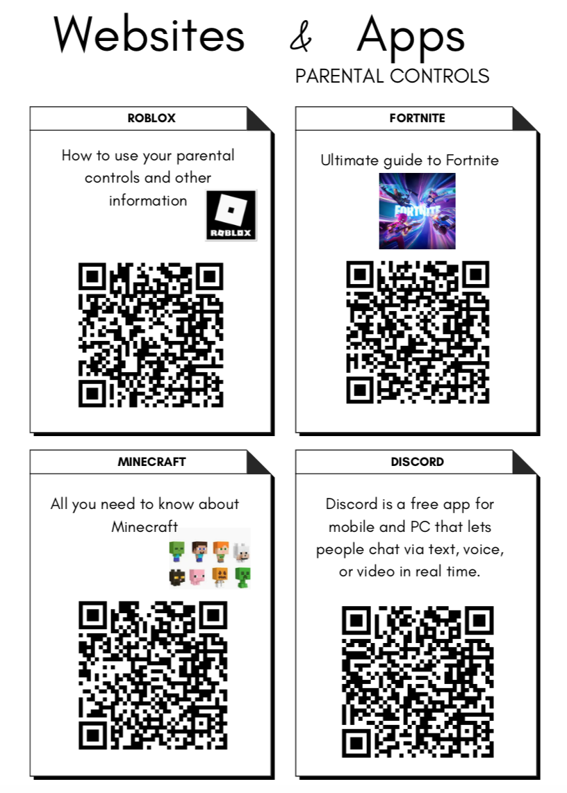 image of QR codes being used for Norgate's Cyber Safety Tips/info page 1
