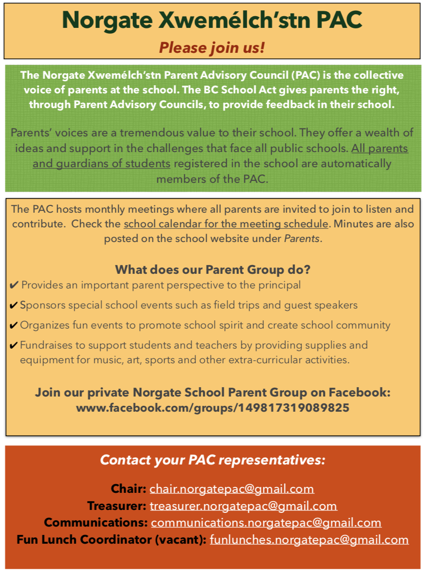 Norgate Xwemelch'stn PAC